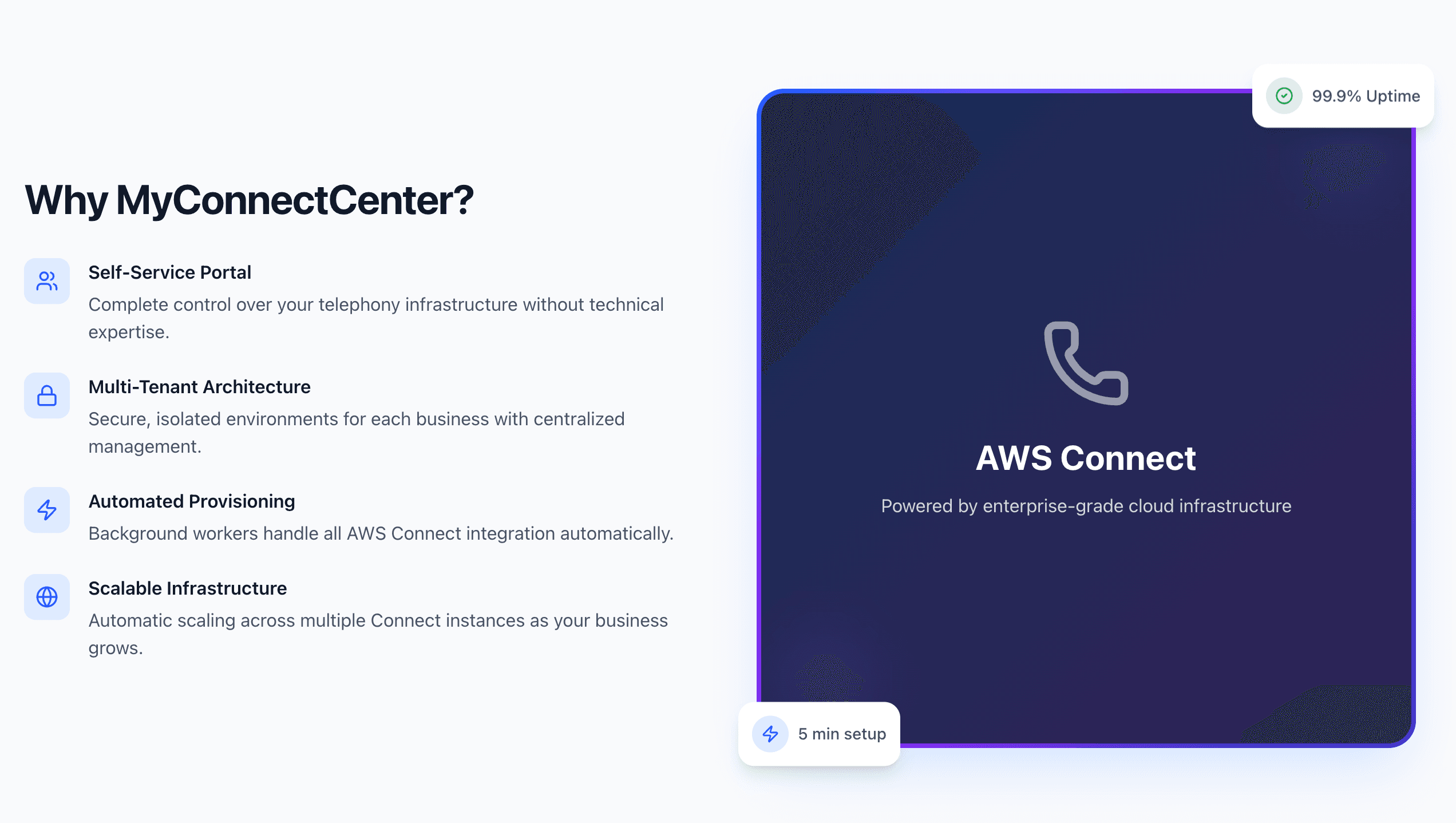 MyConnectCenter - Gallery 3